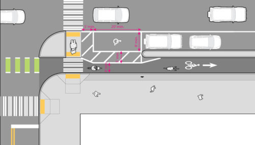 Figure AB. Typical layout of an accessible parking space provided in the public right-of-way. Figure shows bike lane against the curb with a curb separation between the bike lane and the parked cars. The bike lane is constrained at 4' minimum at the block end accessible parking space. There is a 5' minimum width for the passenger side zone, 8' minimum parking space width, 20' minimum parking space length, and 5' minimum unloading zone out the back. ADA landings are at the ramps when crossing lanes of traffic including bike lanes.