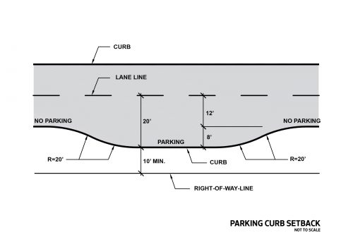Figure E shows a parking curb setback diagram. The diagram includes the roadway and sidewalk and goes from curb to right-of-way-line on the opposite side of the street. The diagram shows 20 feet from the lane line to the inner curve of the parking area. It shows 10 foot minimum for sidewalk pedestrian area to the right-of-way line. The diagram includes 12' lane and 8' parking inset (which shall be adjusted per street type), and shows that the setback radius is 20'.