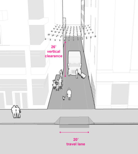 Graphic of commercial alley showing 26' overhead vertical clearance, and 20' travel lane.
