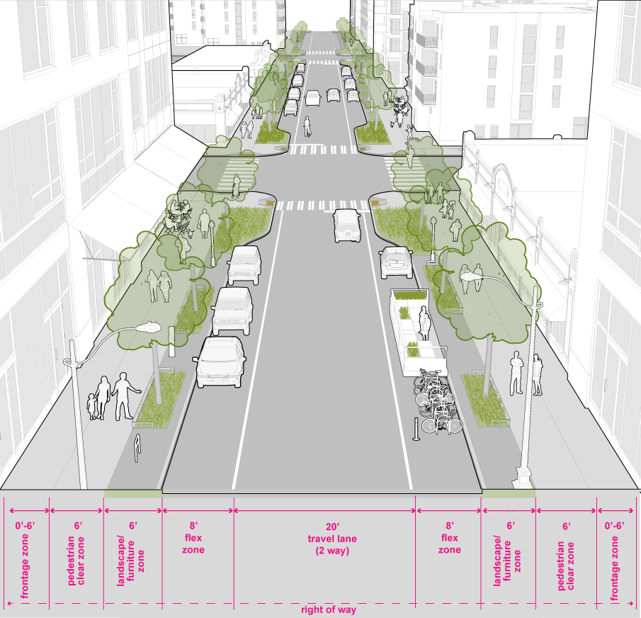 2.7 Downtown Neighborhood Access :: Seattle Streets Illustrated