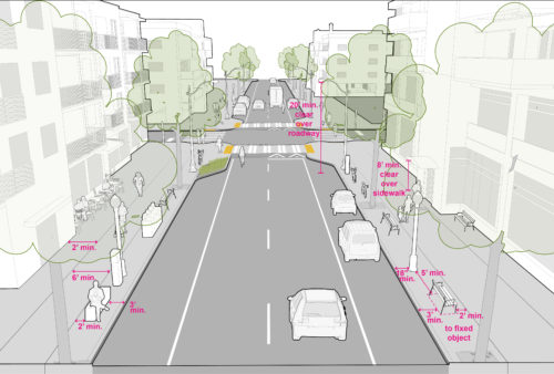 Figure L shows vertical and horizontal clearances including: 2' minimum frontage zone set back for sidewalk cafes, 6' minimum pedestrian clear zone, 2' minimum from bench to pedestrian clear zone in the landscape/furniture zone, 3' minimum from bench to curb face, 20' minimum clearance of street light pole over roadway, 8' minimum clearance of awning over sidewalk, 5' minimum pedestrian light to fixed object, 18 inch minimum for utility pole to curb face.