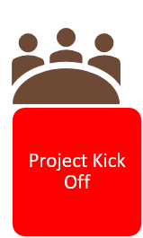 Project Kick off