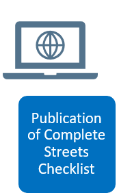 Publication of Complete Streets Checklist